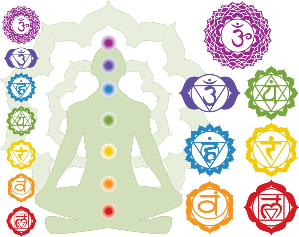 Chakras